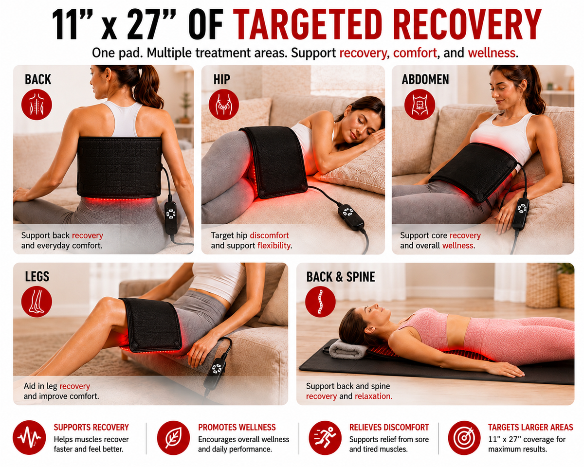 Red Light Pro Devices - Red Light Therapy VersaDome Pro 2-in-1 – Face & Body Device with 1,998 LEDs