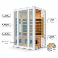 2 Person Extendable FAR Infrared Sauna for Home, Hemlock Wood Low EMF 6 Carbon Heaters Indoor Saunas with LED Lights, Bluetooth Speaker, Digital Control Panel, and Seating Bench — How It Works