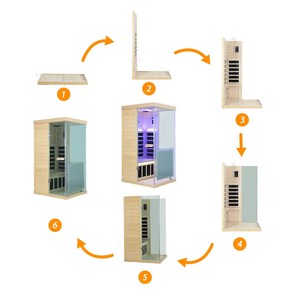 Wizzisauna Mini 1 Person Infrared Sauna 3 Sides Large glass panels