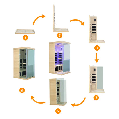 Wizzisauna Mini 1 Person Infrared Sauna 3 Sides Large glass panels