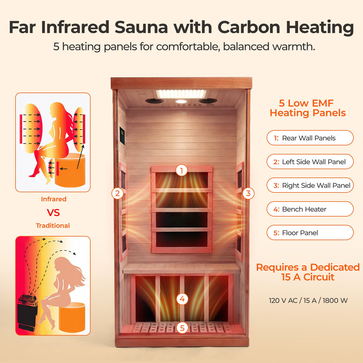 Smart Infrared Sauna for Home with Voice Control - Canadian Hemlock