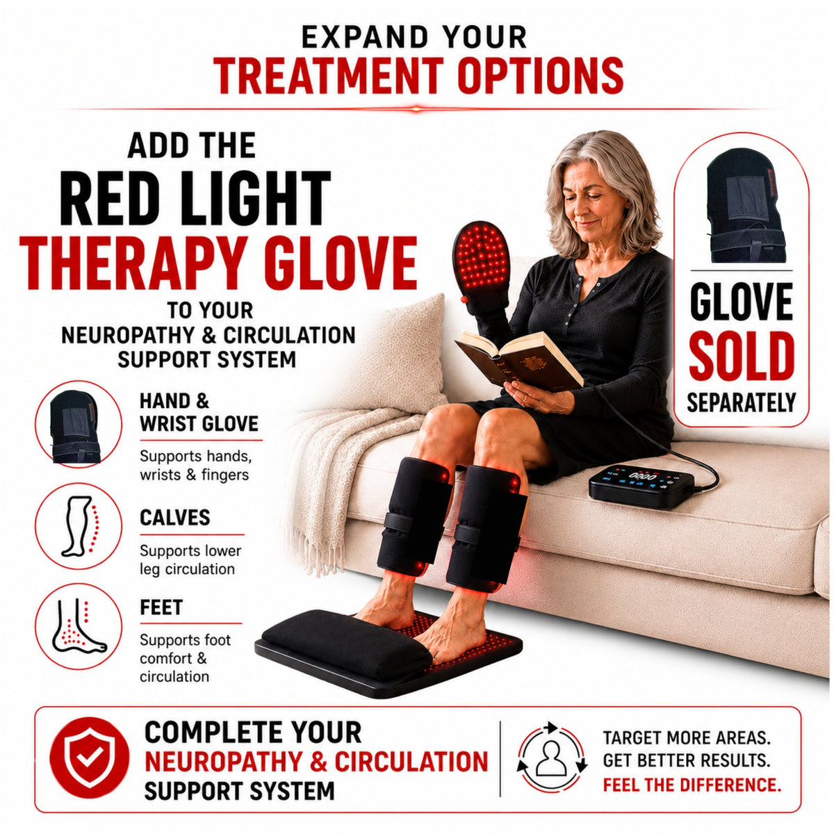 Red Light Pro Devices - Red Light Neuropathy and Circulation Support System for Feet, Calves, Lower Back. 3,456 LEDs in System