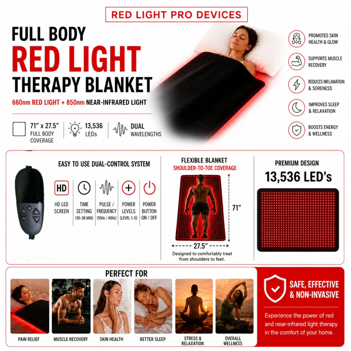 Red Light Pro Devices - Red Light Therapy Blanket – Full Body Coverage | 660nm + 850nm Dual Wavelengths | 13,536 LEDs
