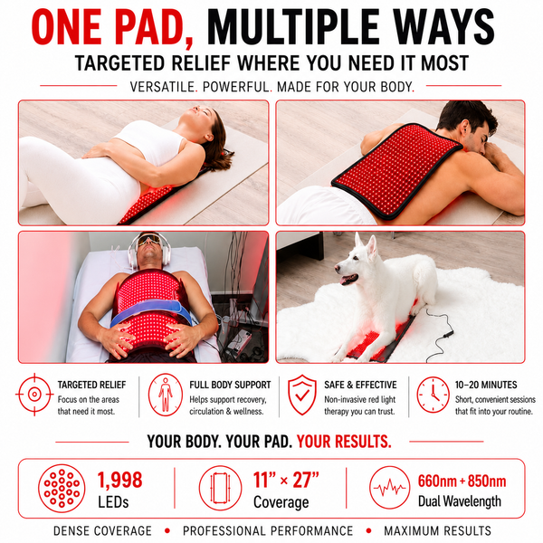 Red Light Pro Devices - Large Red Light Therapy Pad – 27" x 11" with 1,998 LEDs to Help Support Pain Relief & Recovery
