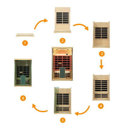 Wizzisauna 2 Person Far Infrared Sauna